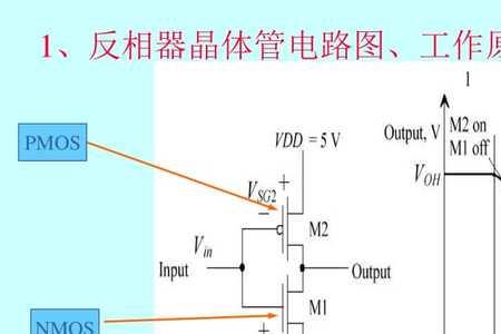 反相器怎样判断好坏