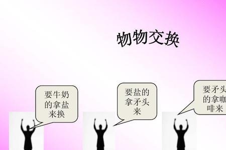 一般等价物的形成过程
