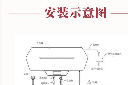 即热式电热水器功率可调的原理