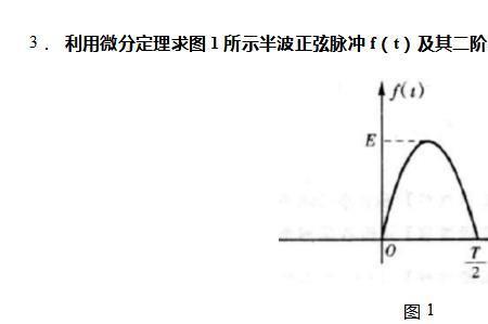 三角脉冲的频谱函数是什么