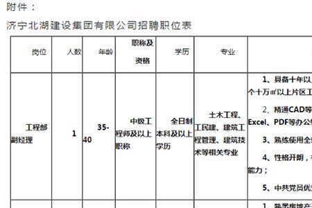 北湖人才市场招聘时间