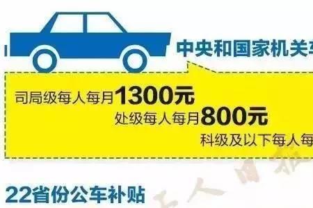 安徽省车补标准