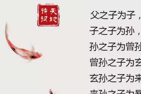 曾孙的后人怎么称呼