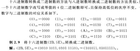 如何判断一个数是八进制数