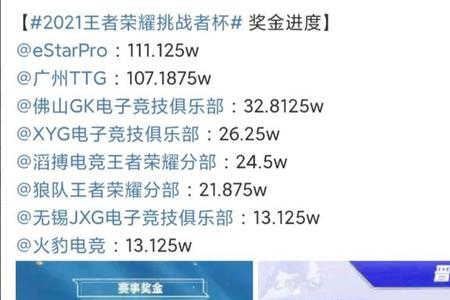 王者荣耀挑战杯道具怎么获得