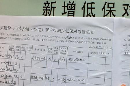 供养人员可以申请低保吗