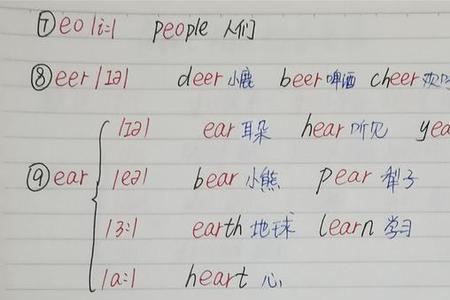 元音字母有什么用