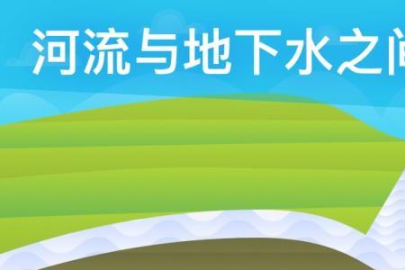 丰水期和枯水期是多久