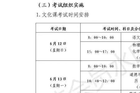 文化课是哪些科目