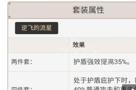 原神物理伤害加成什么意思