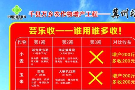 芸天力和芸乐收区别