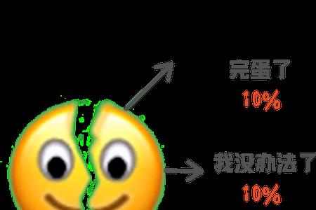 表情包裂开是什么意思