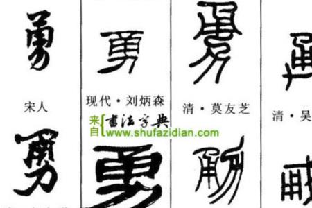 勇字旁的字有哪些字