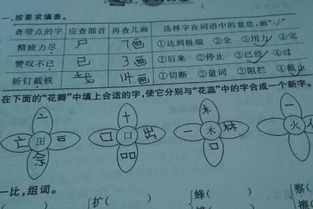 西还能加什么偏旁组成另一个子