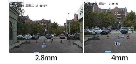 10米选择监控焦距多大