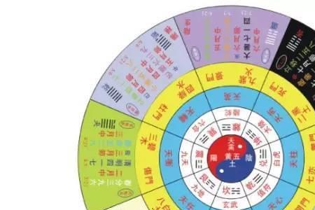 天地玄黄功法等级来历