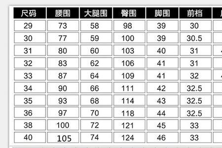 中年男人衣服尺码对照表