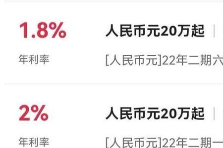 100万一天有200利息吗