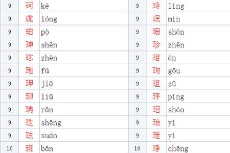 王字旁的瑶怎么组词