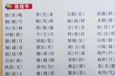 战字的近义词