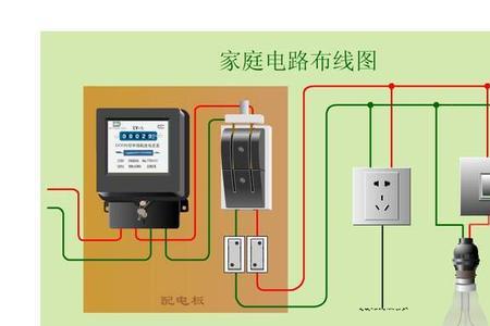 家庭电闸开关讲解