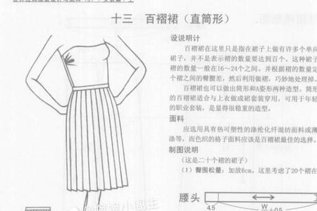 褶子图是什么意思