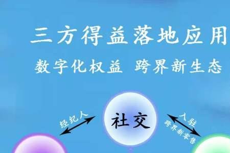 创业资源包括哪些