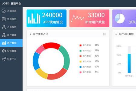 什么是网络信息页