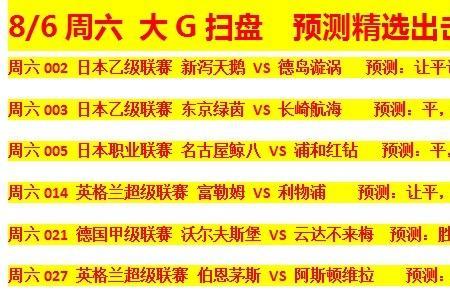 甲级联赛和超级联赛区别