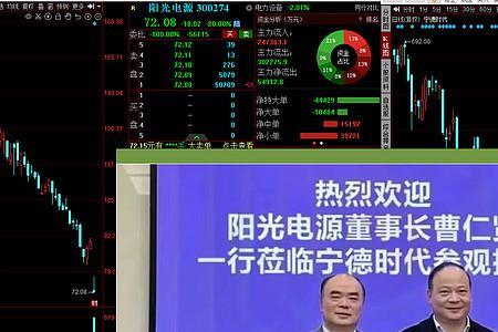 阳光电源下周一可以买入吗