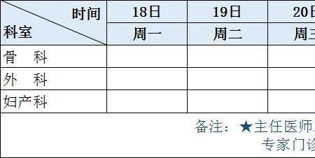 南浔人民医院几点上班