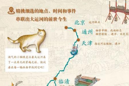 京杭大运河站点