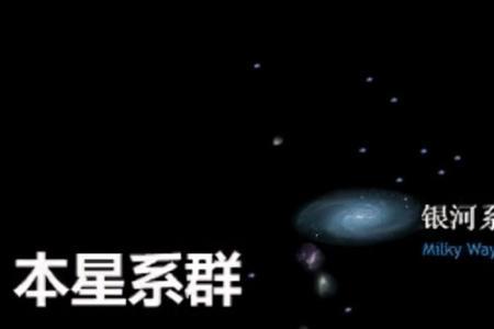 昴宿星团在银河系中的位置