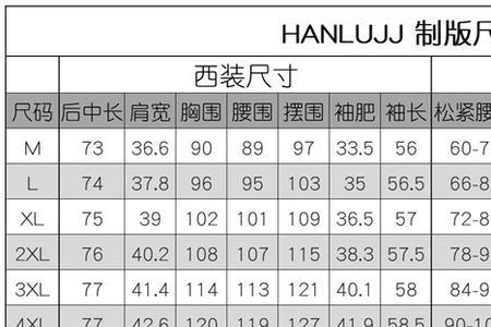 裤长和腿长尺码的区别