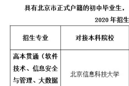 石家庄中考提前批是什么意思