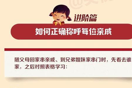 父亲爷爷的称呼