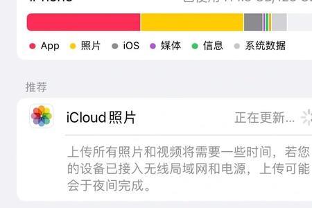 手机相册闪退怎么回事