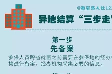 儿童社保怎么办理异地备案