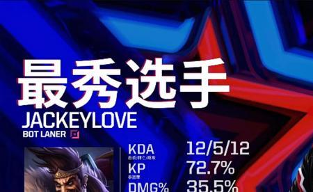 lpl左手为什么叫左手