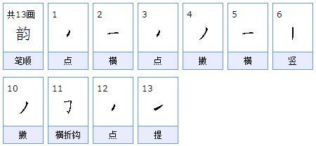 景韵什么意思