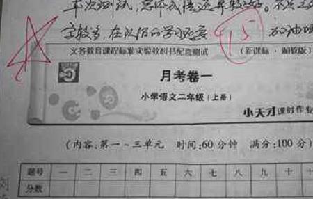 英语考试家长签字评语