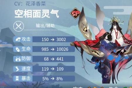 sp面灵气所有技能都要满吗