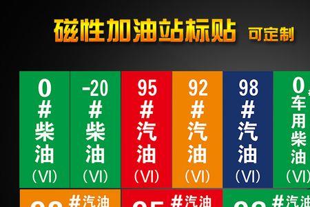 国六b汽油都有哪些