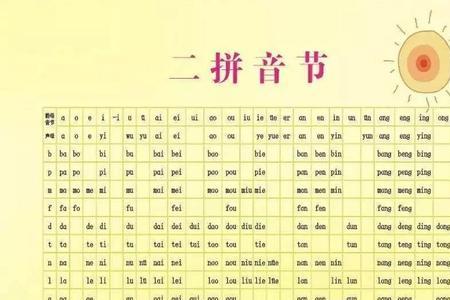 o单独读和拼读区别