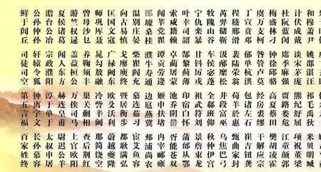 中国五大姓