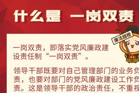 组织责任是什么