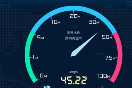 78码速度是多少