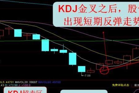 股票z和k是什么意思