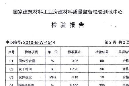 混凝土的水吸收渗透性测定标准