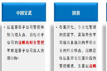 资本运营部与财务部区别
